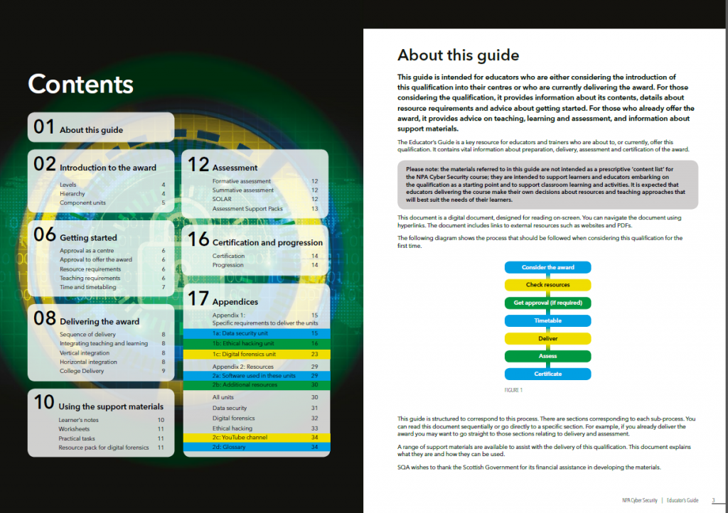 First page of the Educator's Guide with Contents and About this guide pages