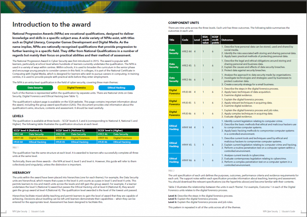 Educator's Guide Introduction to award and Component Units